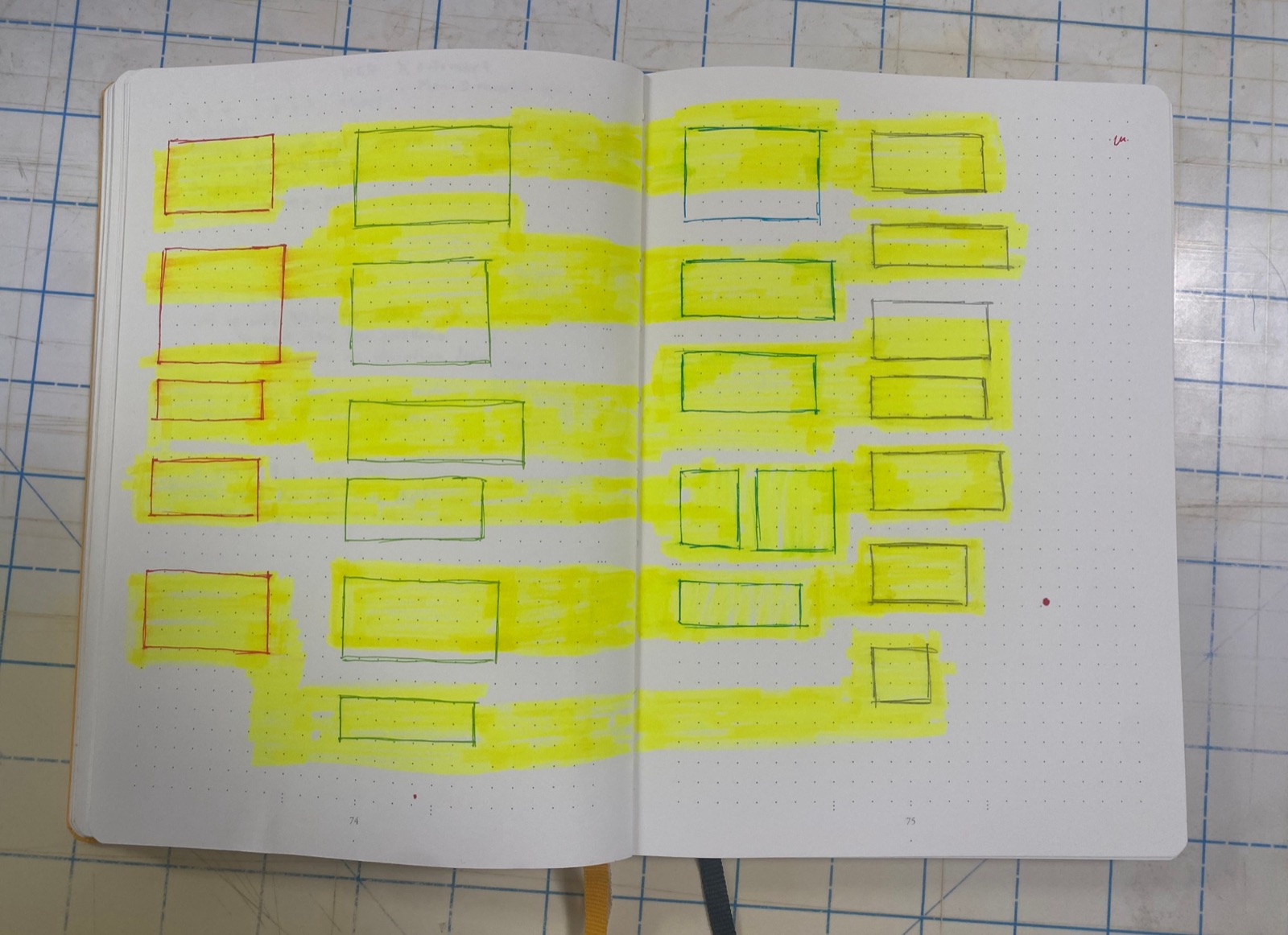 A notebook sketch across two pages: rows of boxes, linked by yellow highlighter paths.